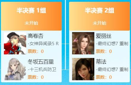 人气|游戏角色人气总选举2020 女子半决赛 DAY1投票帖