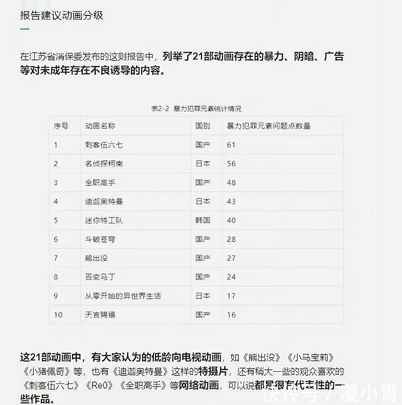 小朋友|迪迦被下架，伍六七也难以幸免，虽然能够理解，但还是感到惋惜