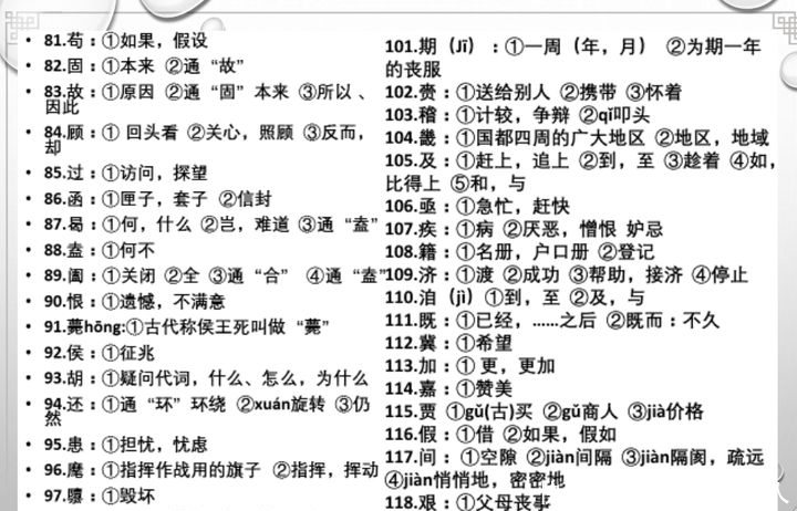 特级教师强烈推荐！语文文言文310个常用字，高中生建议看！