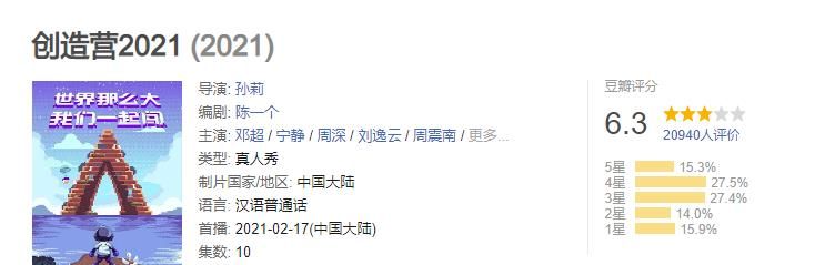 《山河令》如何靠2个男人，干翻了200个男人？