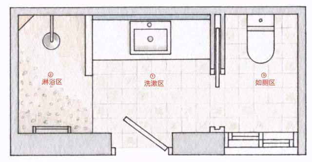 洗手盆|等我装第二套房,卫生间绝不放洗手台!也不安马桶!
