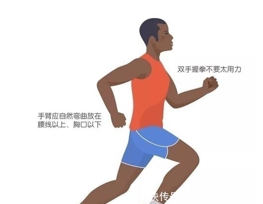 心肺|平时极少锻炼的中年男士,突然跑步你觉得他一气能跑多远