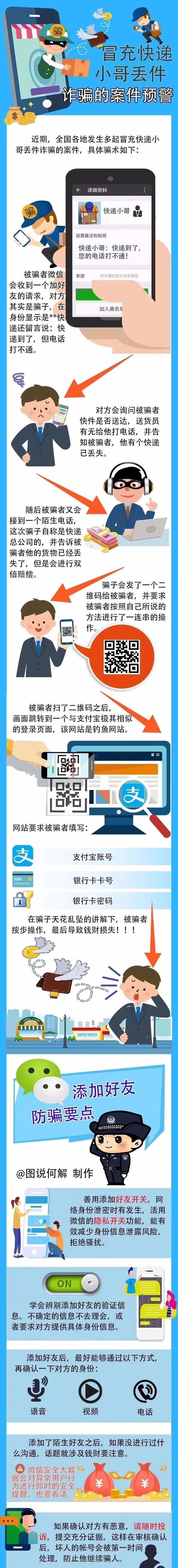 千万别|净网2020“快递小哥”主动加你微信发赔付链接？千万别点！