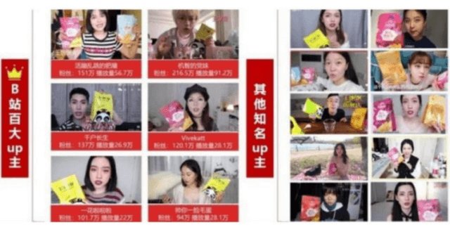 王饱饱|解析王饱饱，网红爆款背后的营销逻辑