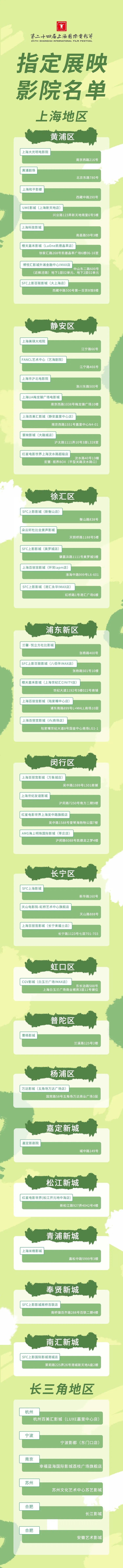 后天|上海国际电影节排片表刚刚公布，后天8点正式开票