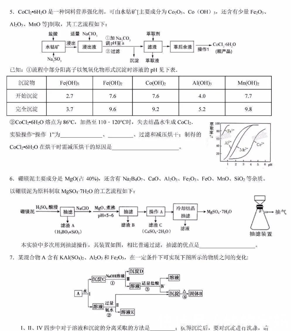 化学|高考化学压轴题：一张表分分钟“秒杀”工业流程题，附解题模板