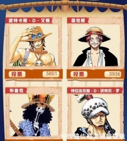 投票|《海贼王》公布最新人气排名,路飞惜败于索隆,罗宾碾压娜美