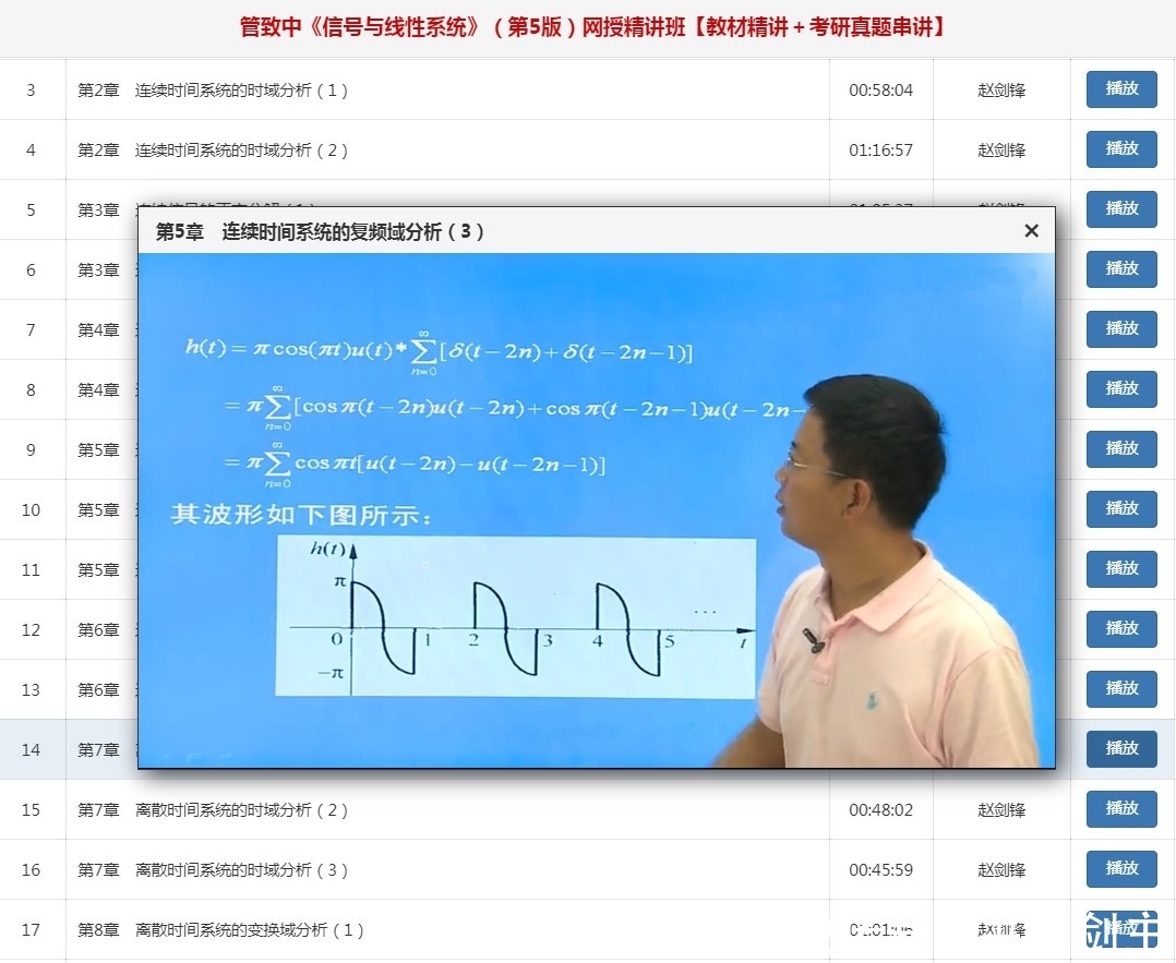 ?管致中信号与线性系统视频全套！