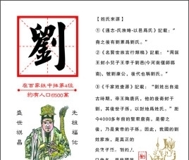 华夏民族18000个姓氏,必有你的姓氏。深入探究姓氏的始祖(上)