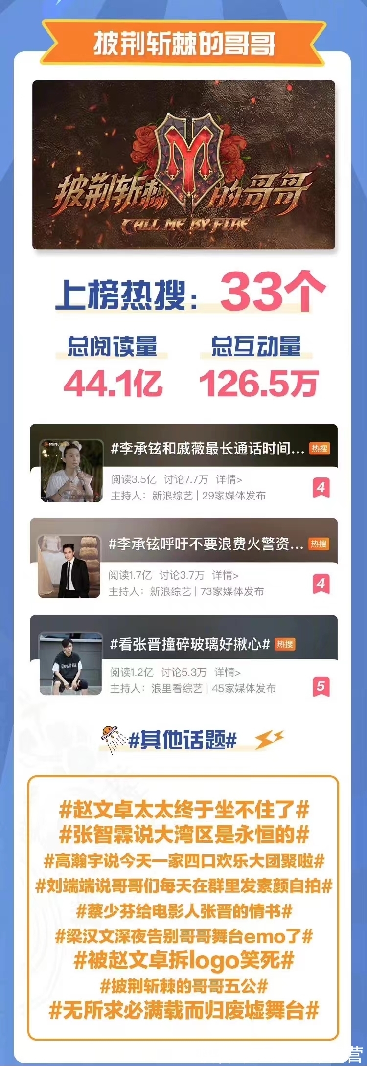 《追光吧》哥哥逆光集體照未播先油,這綜藝還能追下去嗎?