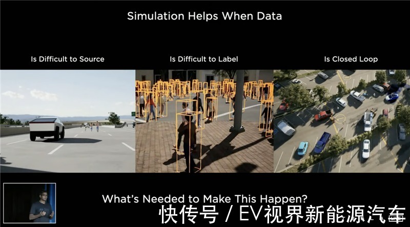 特斯拉FSD极速进化,专家: Dojo可直接挑战谷歌云