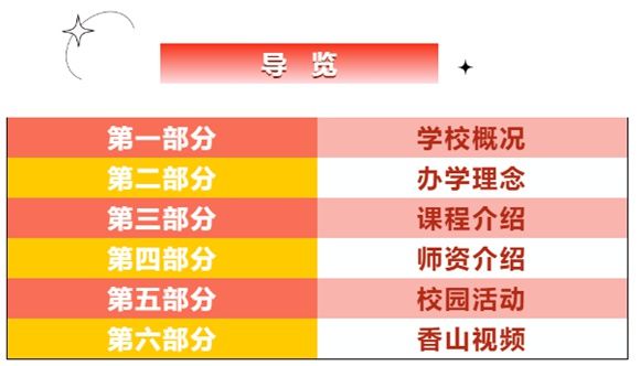 [浦东]香山中学:校园开放日