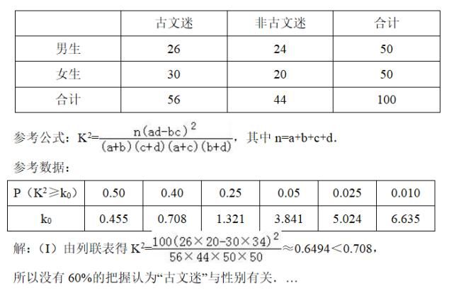 线性回归方程，一直是高考数学的热点，收好这些题型