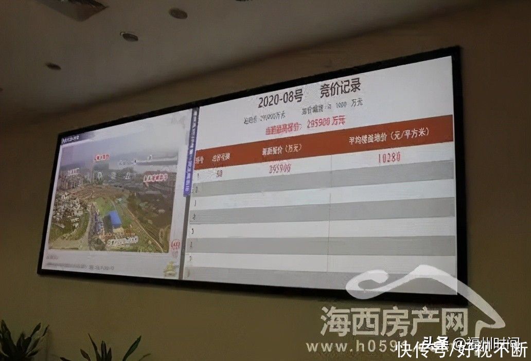 施工|福州287亩TOD项目“榕耀之城”4栋楼取得施工许可证