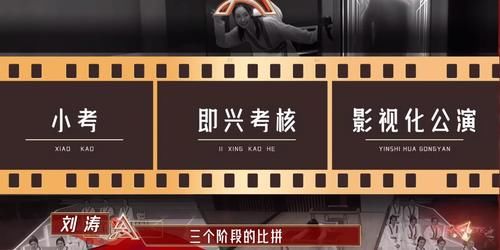 《我是女演员》开播，导师阵容遭质疑，把演技竞演做成选秀？