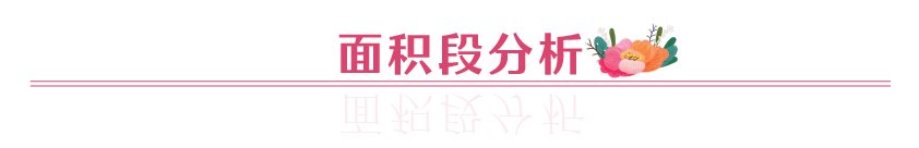 钱塘区|平均去化13%，远郊项目彻底卖不动了？