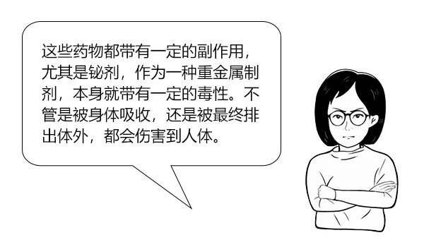 四联疗法双刃剑,不良反应是隐患|大白话说中医第一百六十期| 四联