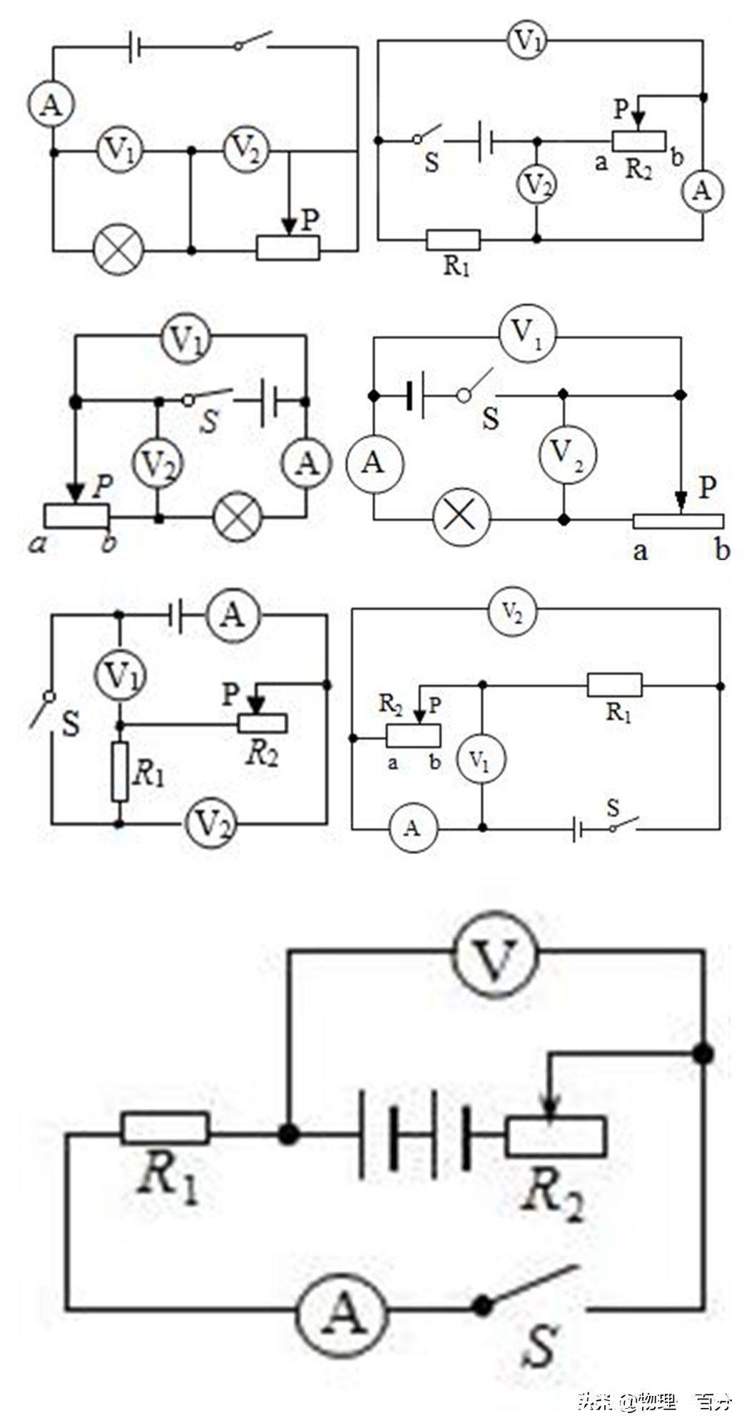 变阻器|五张归纳图，巧妙避免中考犯错！轻松解决初中物理电学难题
