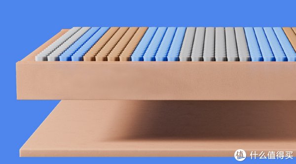 竹炭|换了新的床垫后，深睡时间竟然翻了将近3倍，这床垫换值了