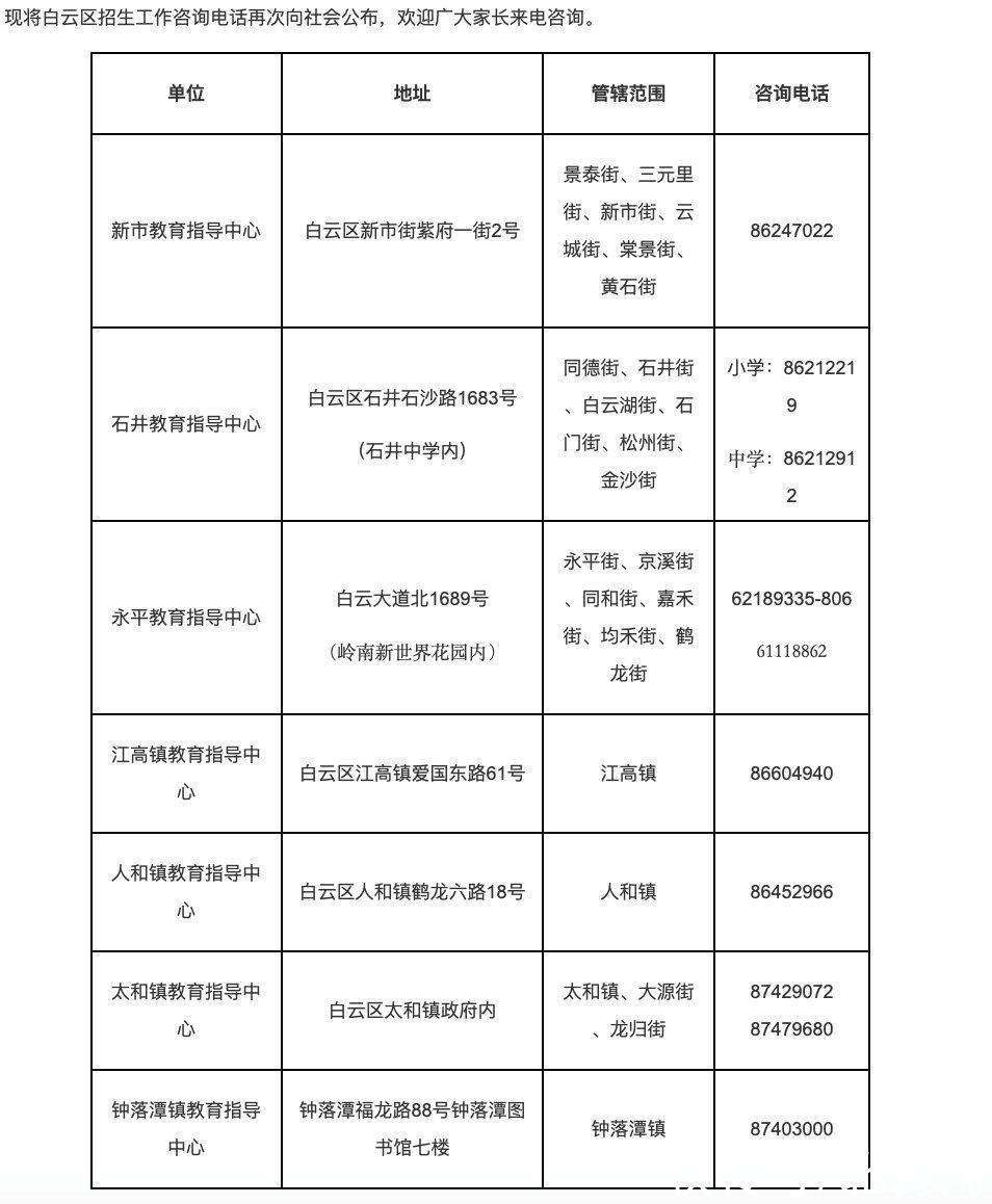 家长注意！广州又一区发布预警