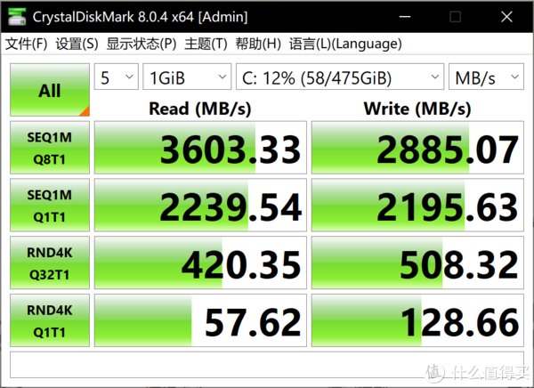 锐龙版|大学生的第一台笔记本选购历险记 ——华硕无畏Pro14 锐龙版