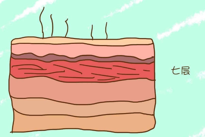 剖宫产|剖宫产缝合一共有七层,过程不比顺产简单,产妇实在太辛苦!