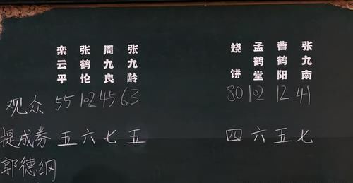 李雪琴|《德云斗笑社》抢先看，郭麒麟李雪琴参与录制，周九良惨坐冷板凳