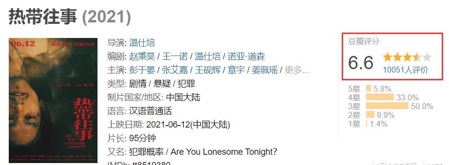 热带往事豆瓣