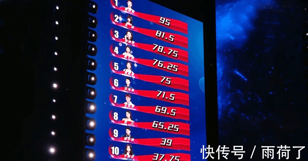 姚晓棠|《好声音》八强姚晓棠第一,王靖雯出师不利,回锅肉再次出局