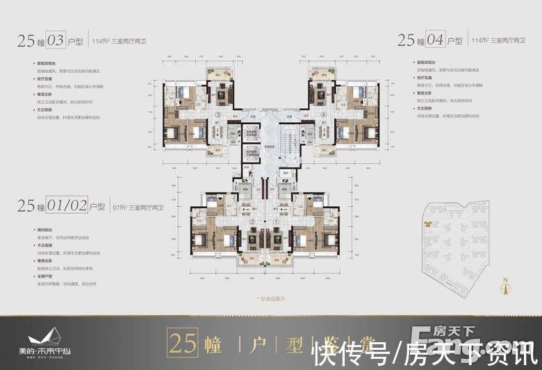 园景|新鲜出炉！帮你搜集阳江阳东区楼盘现场的最新美图