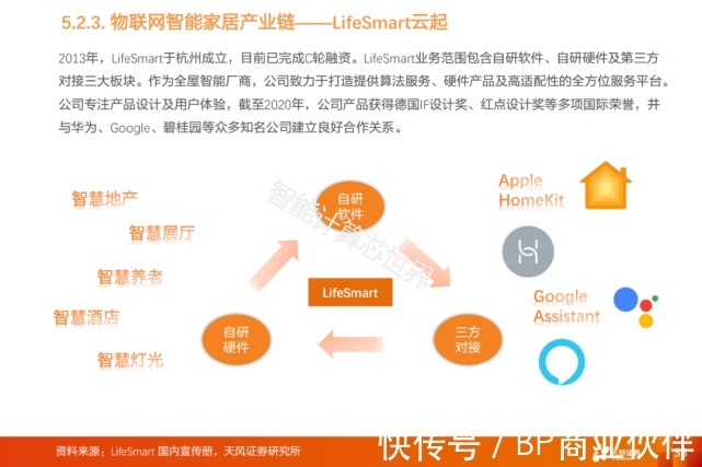 物联网产业链全景图谱(2021)|物联网 | 全景图谱