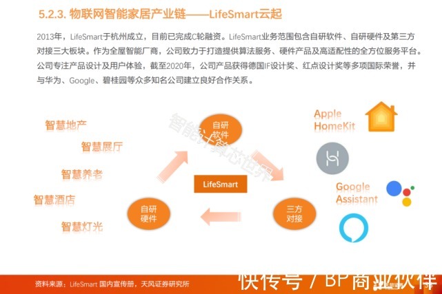 物联网产业链全景图谱（2021）|物联网 | 全景图谱