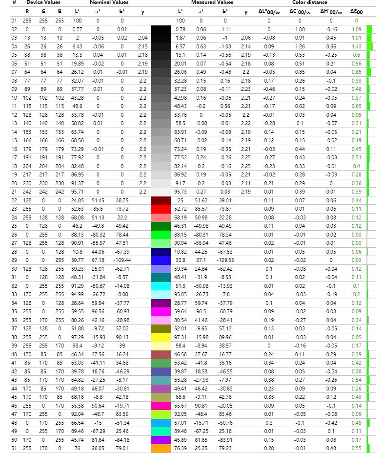 5l|雷神LQ27F165L银翼电竞显示器评测：2K+165Hz+1ms 电竞响应