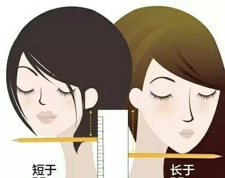  长发|并不是所有人都适合剪短发，“这里”不好看的人千万不要剪