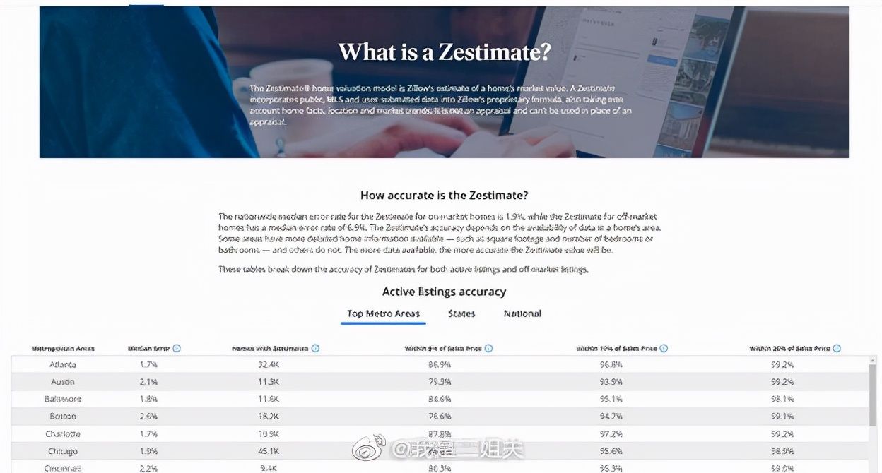 zillow|最成功的AI房产评估模型，把发明它的公司推向商业失败深渊