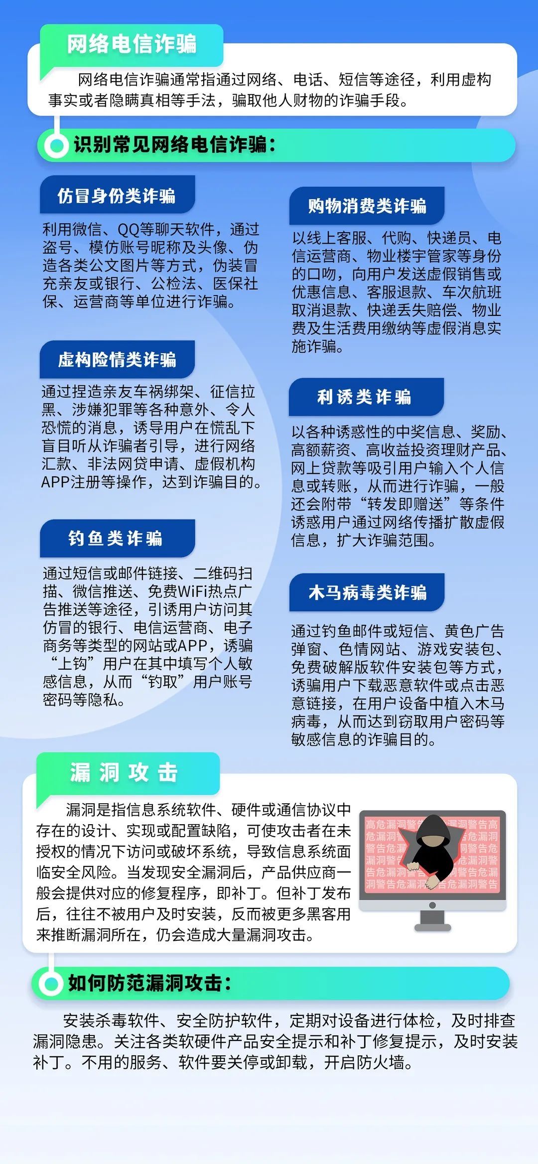 网络安全|@红安人：网络安全宣传周来啦，这些方面与你有关！