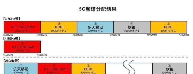 满地|迷你世界：岩浆生存！看到满地小星星要流口水了，能秒升多少级呢