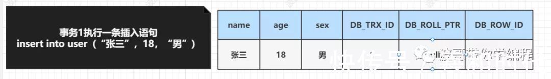 mysql|MySQL数据库的核心MVCC详解