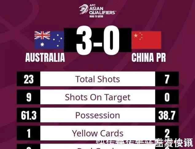 一杆秤|为什么国足不能同时上艾克森,阿兰,洛国富,再加上武磊不好么