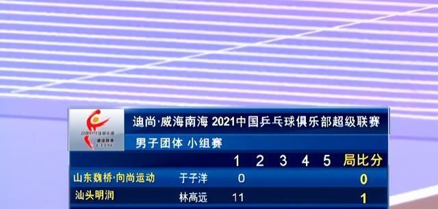 齐菲|国乒世界冠军被打0-11！对手10-0后放水，自己主动失误，教练苦笑