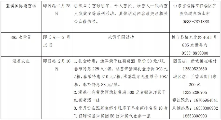 冰瀑节|51项活动，42项优惠……“淄在过年”春节文旅活动季开启