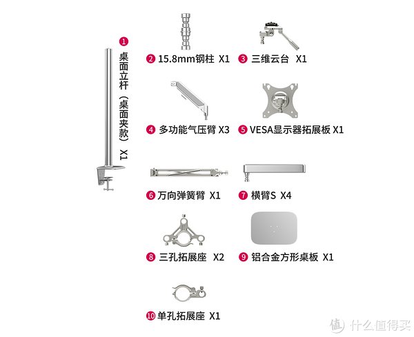 收纳|解决PC常见问题 篇七十四：618数码产品剁手太多？一文解决零碎收纳问题！三种不同方案任君选择！