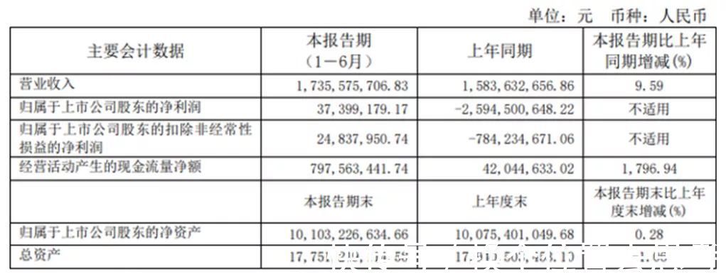 自动驾驶再次被推上风口浪尖；保时捷新概念车预告图发布