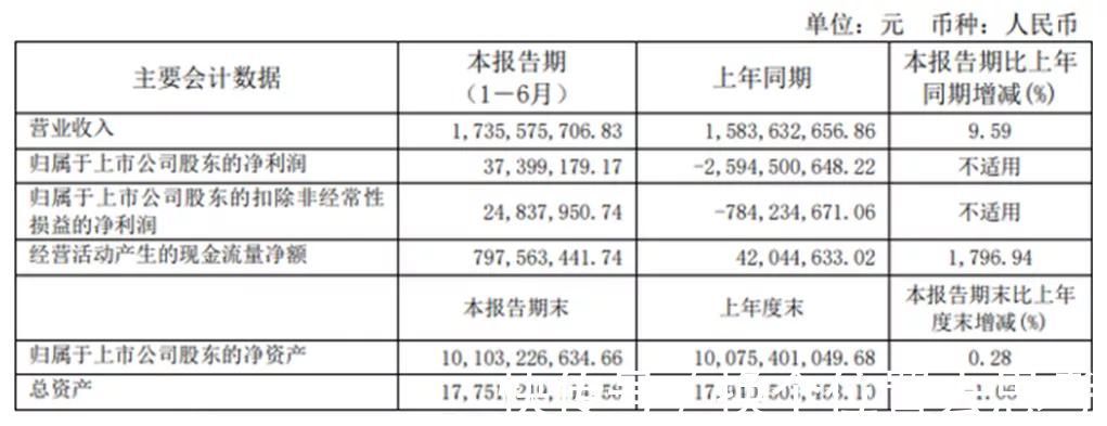 自动驾驶再次被推上风口浪尖;保时捷新概念车预告图发布