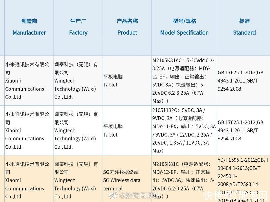 平板|曝小米三款新平板入网，2K+120Hz屏幕