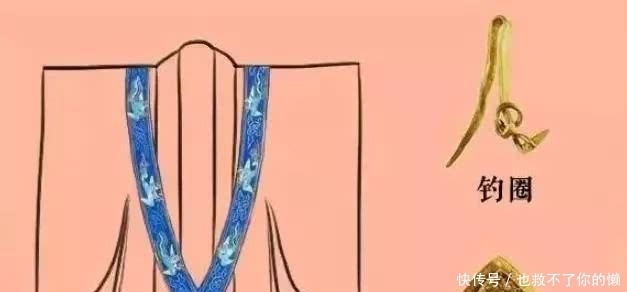 在古代服饰中霞帔和直帔有什么区别,什么样子的人可以穿戴霞帔?