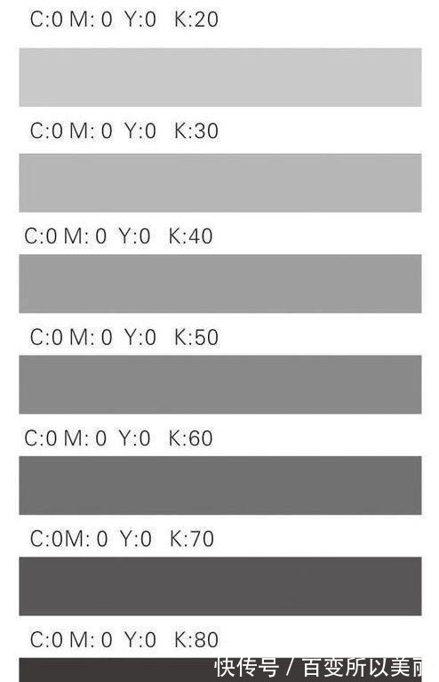 搭配 这个秋冬“高级灰”很经典,4个搭配方案,高级优雅让人无法拒绝!