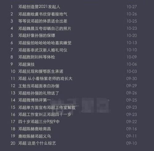  演员|从中生到综艺咖，邓超：好好当演员不行吗？