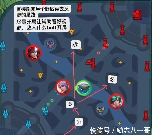 王者|王者荣耀哪位打野是“射手克星”不是兰陵王猴子，而是冷门的他！
