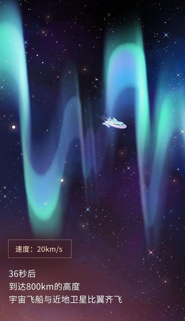 史上最硬核的宇宙漫游指南……